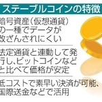 　ステーブルコインの特徴