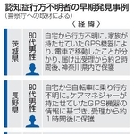 　認知症行方不明者の早期発見事例