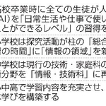 　情報教育の改定ポイント