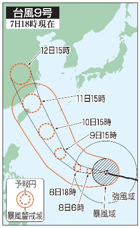 　台風９号の５日先予想進路（７日１８時現在）