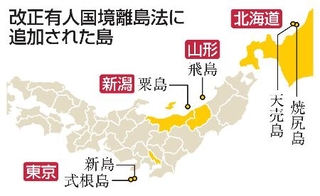 　改正有人国境離島法に追加された島