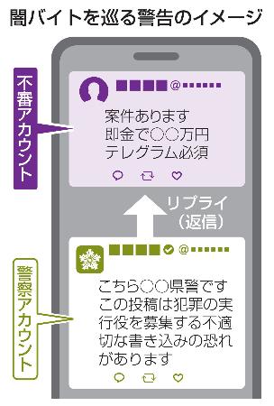 　闇バイトを巡る警告のイメージ