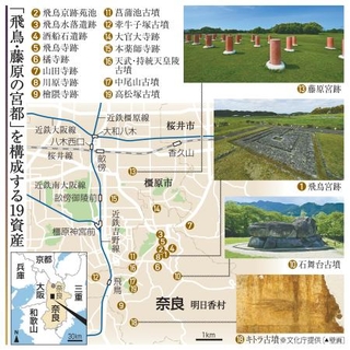 　「飛鳥・藤原の宮都」を構成する１９資産（写真入り）（キトラ古墳の写真は文化庁提供）