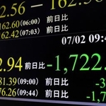 　下げ幅が一時１７００円を超えた日経平均株価を示すモニター＝２日午前、東京・東新橋