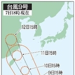 　台風９号の５日先予想進路（７日１８時現在）