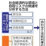 　社会経済的な環境と自殺リスクの関連を分析する方法