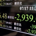 　下げ幅が２９００円を超え、約１カ月ぶりに６万４０００円を割り込んだ日経平均株価の午前終値を示すモニター＝１７日午前、東京・東新橋