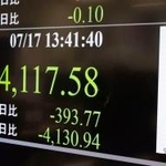 　下げ幅が一時４１００円を超えた日経平均株価を示すモニター＝１７日午後、東京・東新橋