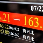 　一時１ドル＝１６３円台を付けた円相場を示すモニター＝２２日午前、東京・東新橋