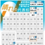 　第１０８回全国高校野球選手権大会　晴れの代表校