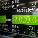 　下げ幅が一時２０００円を超え、６万５０００円を割った日経平均株価を示すモニター＝２４日午前、東京・東新橋