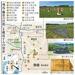 　「飛鳥・藤原の宮都」を構成する１９資産（写真入り）（キトラ古墳の写真は文化庁提供）