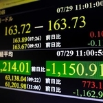 　下げ幅が一時１１００円を超えた日経平均株価を示すモニター＝２９日午前、東京・東新橋
