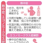 　熱中症・エコノミー症候群の対策