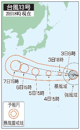 　台風１３号の５日先予想進路（２日１８時現在）
