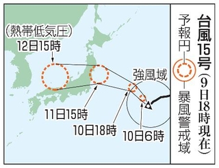 　台風１５号の予想進路（９日１８時現在）