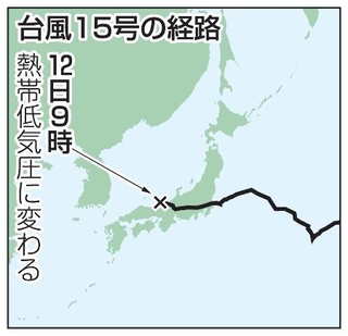 　台風１５号の経路（熱帯低気圧）