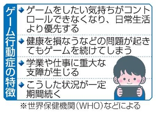 　ゲーム行動症の特徴