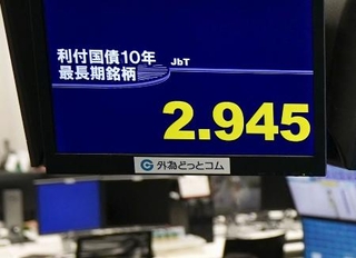 　長期金利の指標となる新発１０年債の利回りが一時２・９４５％を付けたことを示すモニター＝１８日午前、東京都港区の外為どっとコム
