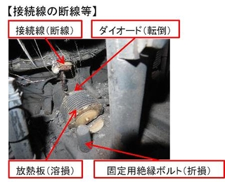 　関電大飯原発３号機の発電機に接続する「励磁機」で見つかった損傷部分（関西電力提供）