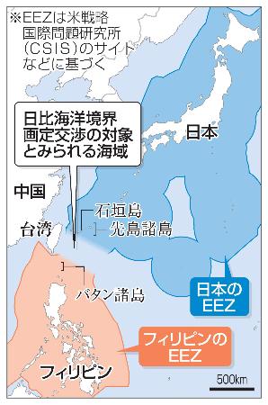 　日比海洋境界画定交渉の対象とみられる海域
