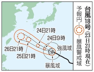 　台風１８号の予想進路（２３日２１時現在）