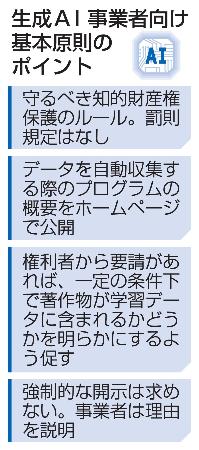 　生成ＡＩ事業者向け基本原則のポイント