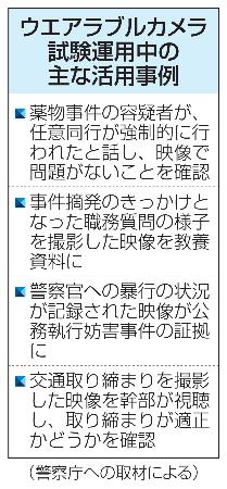 　ウエラブルカメラ試験運用中の主な活用事例