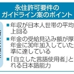 　永住許可要件のガイドライン案のポイント