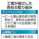 　工場が被災した各社の取り組み