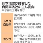 　熊本地震が影響した自動車各社の主な動向