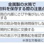 　金属製の水筒で飲料を保存する際の注意点