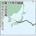 　台風１５号の経路（熱帯低気圧）