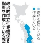 　政治的中立性を確保するため指針を作成している教育委員会