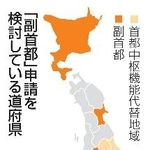 　「副首都」申請を検討している道府県