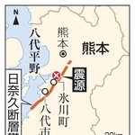 熊本「日奈久断層帯」、八代平野、氷川町、八代市