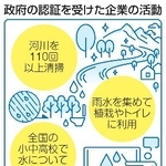 　政府の認証を受けた企業の活動