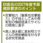 　防衛省の２０２７年度予算概算要求のポイント