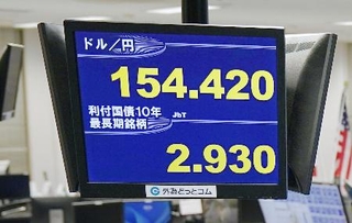　一時１ドル＝１５４円台前半を付けた円相場を示すモニター＝７日午後、東京都港区の外為どっとコム