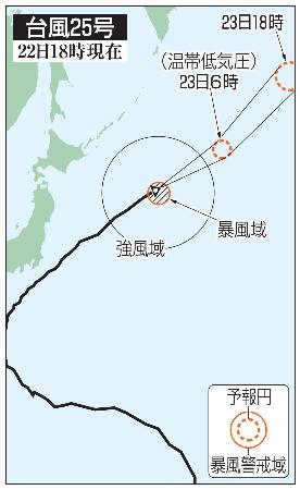 　台風２５号の予想進路（２２日１８時現在）
