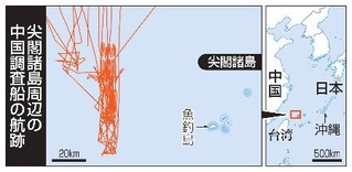 　尖閣諸島周辺の中国調査船の航跡
