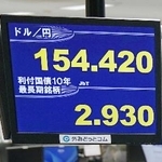 　一時１ドル＝１５４円台前半を付けた円相場を示すモニター＝７日午後、東京都港区の外為どっとコム