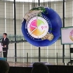 　イベントで表示された「環境危機時計」の時刻。昨年より進んで９時３９分だった＝８日午後、東京都江東区の日本科学未来館