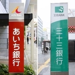 　あいち銀行（左）と三十三銀行の看板