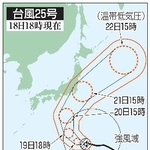 　台風２５号の５日先予想進路（１８日１８時現在）
