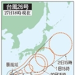 　台風２６号の５日先予想進路（２７日１８時現在）