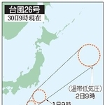 　台風２６号の予想進路（３０日９時現在）
