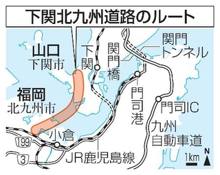 　下関北九州道路のルート