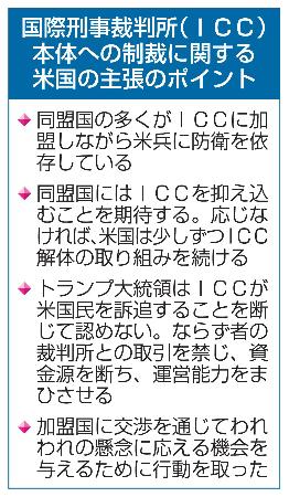 　国際刑事裁判所（ＩＣＣ）本体への制裁に関する米国の主張のポイント