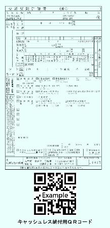 　キャッシュレス納付用のＱＲコードを印刷した青切符のイメージ（警察庁提供）